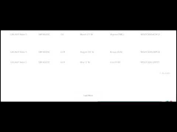 Free Download Samsung Galaxy Note 5 Sm N920c Firmware Youtube