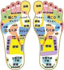 くぎゅ on twitter gesundheit und fitness gesundheit hautpflege