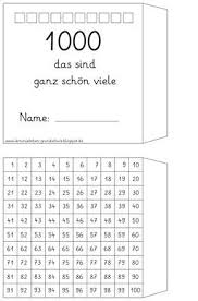 Viel erfolg hallo, tabelle für was? Hier Jetzt Zwei Versionen Mit Den Kindern Ein Tausenderbuch Zusammenzukleben Einmal Habe Ich Alle Mathe Unterrichten Mathematikunterricht Matheunterricht