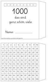 jemandem sein mitgefühl, bedauern, seine dankbarkeit ausdrücken. Hier Jetzt Zwei Versionen Mit Den Kindern Ein Tausenderbuch Zusammenzukleben Einmal Habe Ich Alle Mathematikunterricht Mathe Unterrichten Matheunterricht