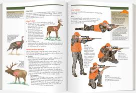 Buy permits online and apply for landowner permits online. Missouri Online Hunter Safety Course Hunter Ed Com