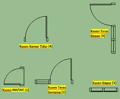 Contohnya saat anda memasukan objek block, tanpa disadari ada objek block lain yang ikut masuk ke dalam gambar. Membuat Design Rumah Lantai 1 Dengan Sketchup