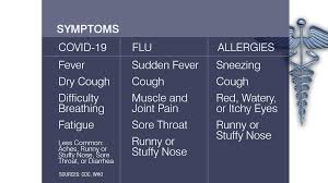 Maybe you would like to learn more about one of these? Lightfoot Orders All Sick Residents To Stay Home To Prevent Covid 19 Spread Chicago News Wttw