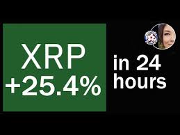 Founded in 2012 by what was then known as ripple labs, xrp aims to use blockchain technology to speed up. Ripple Xrp Live Stream Celebration Flarenetworks Spark Odl Liquidity Up Wallets All Time High Crypto Press