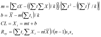 Xmr Trend Chart Formula Individuals Moving Range Calculation