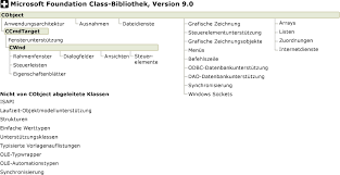 Hierarchy Chart Categories Microsoft Docs