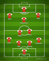 How to watch arsenal vs everton. 06vgunst1fysmm