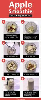 Pin On How To Lose Weight