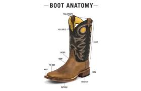 We did not find results for: How To Wear Cowboy Boots In The Office Like A Professional Fort Worth Magazine