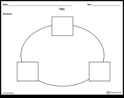 Cycle Worksheets Create Circle Graphic Organizers