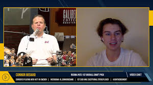 How is he preparing for the whl? Regina Pats Forward Connor Bedard On Playing In Sweden Development More Rp Show Oct 26 2020 Youtube