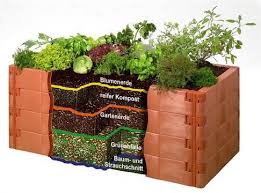 Hochbeet Selber Bauen Und Anlegen Beetanlegen So Funktioniert Ein Hochbeet Garten Terrasse Schoner Wohnen Raised Garden Beds Raised Beds Garden Images