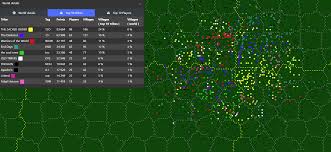 You'll get to explore earth in new ways that you've never thought possible. Top 10 Maps Tribal Wars 2 Forum En