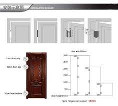 door hinge installation diagram