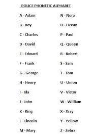 Pin By Marissa Jones On Did You Know Police Tactics Police Officer Requirements Police Officer Training