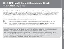 2013 Ibm Health Benefit Comparison Charts Pdf Free Download