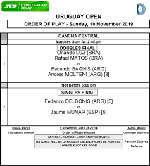 Tennis weltrangliste atp 2020 der herren im einzelwettbewerb. Munar To Face Delbonis For Uruguay Open Title Tennis Tourtalk