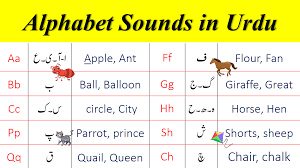 Hear all the letter sounds here. Alphabet Sounds In English With Urdu Meanings