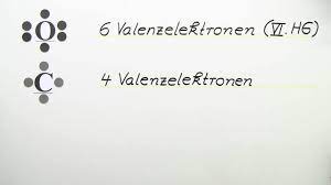 We did not find results for: Formalladungen In Lewis Formeln Erklart Inkl Ubungen
