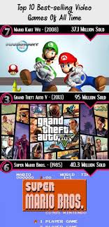 Super Mario Bros Is Nostalgic This Video Game Classic Sold Over 40 Million Copies And There Isn T A Ne Overwatch Video Game Mario Kart Wii Latest Video Games