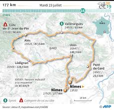 Du samedi 6 juillet au dimanche 28 juillet 2019, le 106ème tour de france comprend 21 étapes pour une distance totale de 3 640 kilomètres. Tour De France Depart De La 16e Etape Coup De Chaud Sur Le Peloton