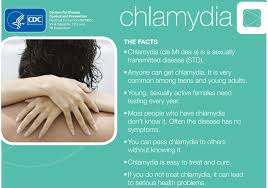 Image result for chlamydia symptoms