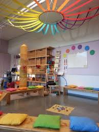 Amazing kindergarten class decorating ideas! 35 Excellent Diy Classroom Decoration Ideas Themes To Inspire You