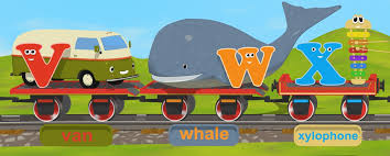 Use a poster, chalkboard, or notebook to write or display the alphabet. Coilbook Alphabet Train Poster Xl 36x24 Great Train Theme With Large Letters And Objects Buy Online In Haiti At Undefined 7187150