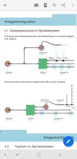 Pin Von Sophie X Auf Garten Bewasserung Micro Drip System Gartenschlauch Bewasserung