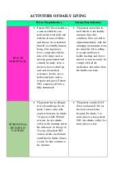 Functional Health Assessment