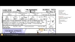 Approach Plate Part1