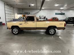 Image result for Cream 1985 Dodge