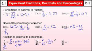 6 1 Equivalent Fractions Decimals Percentages Basic Maths Core Skills Level 6 Gcse Grade D Basic Math Super Teacher Worksheets Decimals