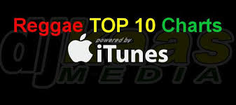 Itunes Reggae Top 10 Charts November 2013 Dj Kaas Media