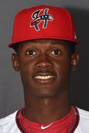 Right-handed Starting Pitchers