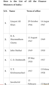 See more of ministry of finance, government of india on facebook. List Of Financial Minister Of India And A Brief Description Brainly In
