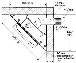 So building codes require that the house framing be modified to accommodate the increased load. Fireplace Framing Plans Novocom Top