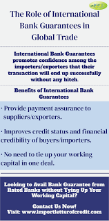 Infographics International Bank Guarantees Mt760 Bank Guarantee In 2020 International Bank Trade Finance Improve Credit