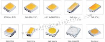 Smd Led Comparison