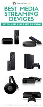 Apple Tv Vs Google Tv Vs Boxee Vs Roku Vs Chromecast More Streaming Devices Streaming Media Chromecast