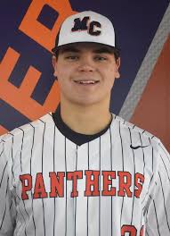 2024 Baseball Roster