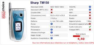 Sharp TM150 :: GSMchoice ...