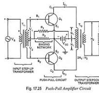Push Pull Amplifiers - Circuit Diagram and its Workings
