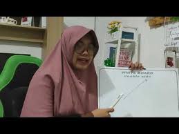 Check spelling or type a new query. Peta Konsep Vektor Materi Vektor Kelas X Sma Negeri 1 Sleman Lagu Mp3 Mp3 Dragon