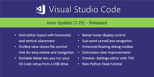 Camel case may start with a capital or, especially in programming languages, with a lowercase letter. Visual Studio Code June 2018
