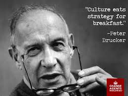 Peter Drucker Peter Drucker Change Management Human
