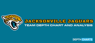 2019 2020 Jacksonville Jaguars Depth Chart Live