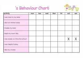 free printable childrens behaviour chart learning printable