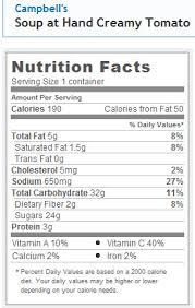Hfcs In My What Replacing Campbells Soup Low Carb