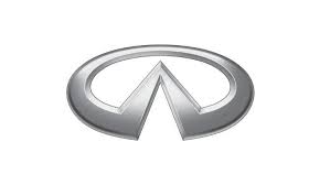 Car Logo Quiz How Many Brand Logos Can You Guess Infiniti Logo Car Logos Logos